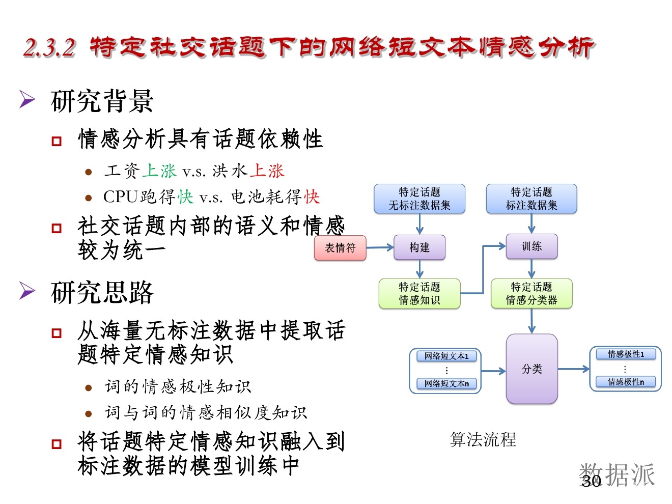 「情感话题库」_情感电台话题_2014年高考作文素材库:最新话题作文素材47例