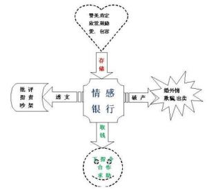 <b>「深圳专业的侦探社哪家好」
人在年轻的时候，最核心的能力是什么？</b>