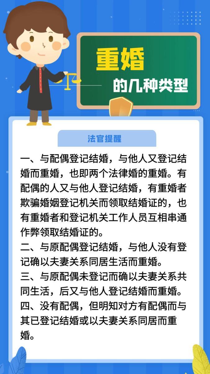 重婚罪要调查吗_重婚罪调查需要警察介入吗_调查重婚案件花费