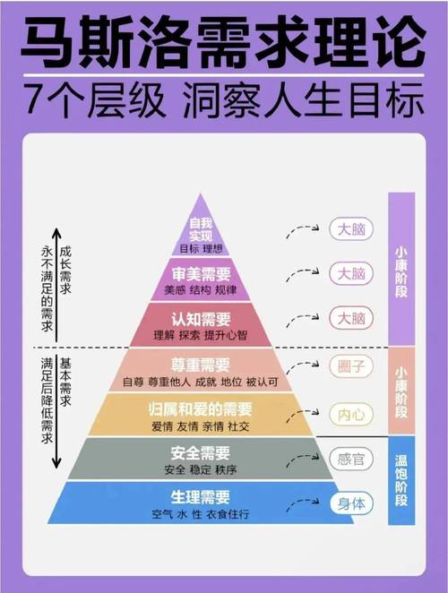 情感心理学_情感心理学书籍在线看_心理学情感包括哪些方面