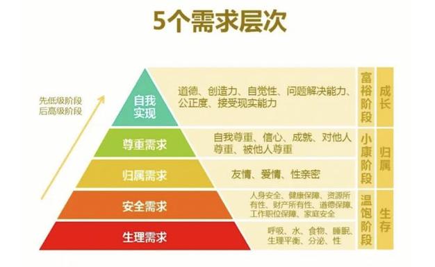 情感心理学_心理学情感包括哪些方面_情感心理学书籍在线看