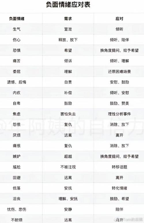 情感心理学100讲_情感心里学_情感心理学