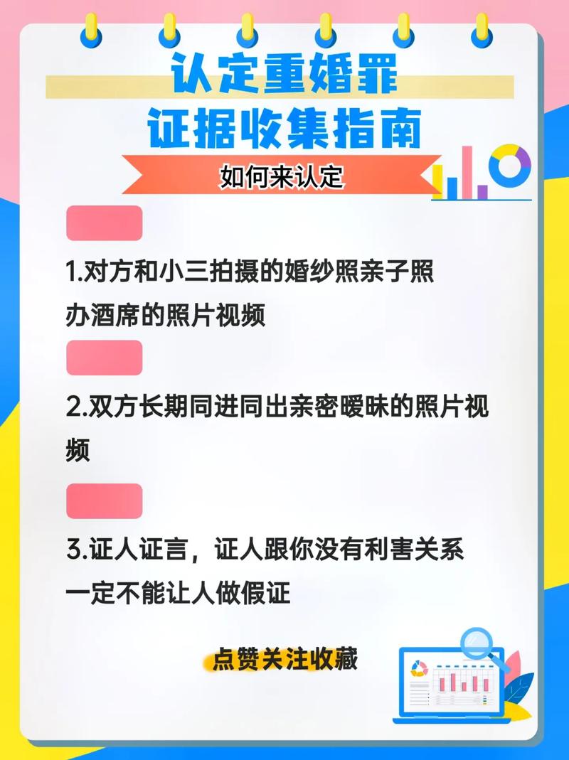 重婚罪很难取证_难罪取证重婚怎么处理_重婚罪取证难